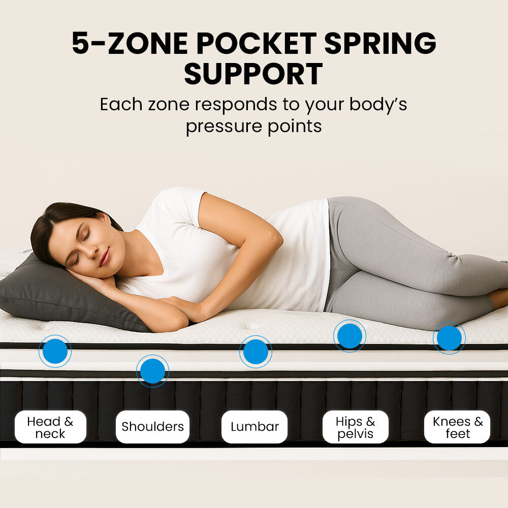 KINGSTON SLUMBER RelaxMax 31cm Single Mattress, Euro Top, 5-Zone, Pocket Spring, Knitted Fabric