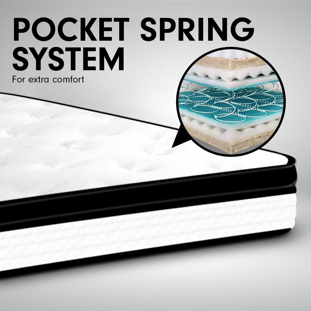 Laura Hill Double Mattress Bed Size Euro Top 5 Zone Spring Foam 32cm Bedding Pocket