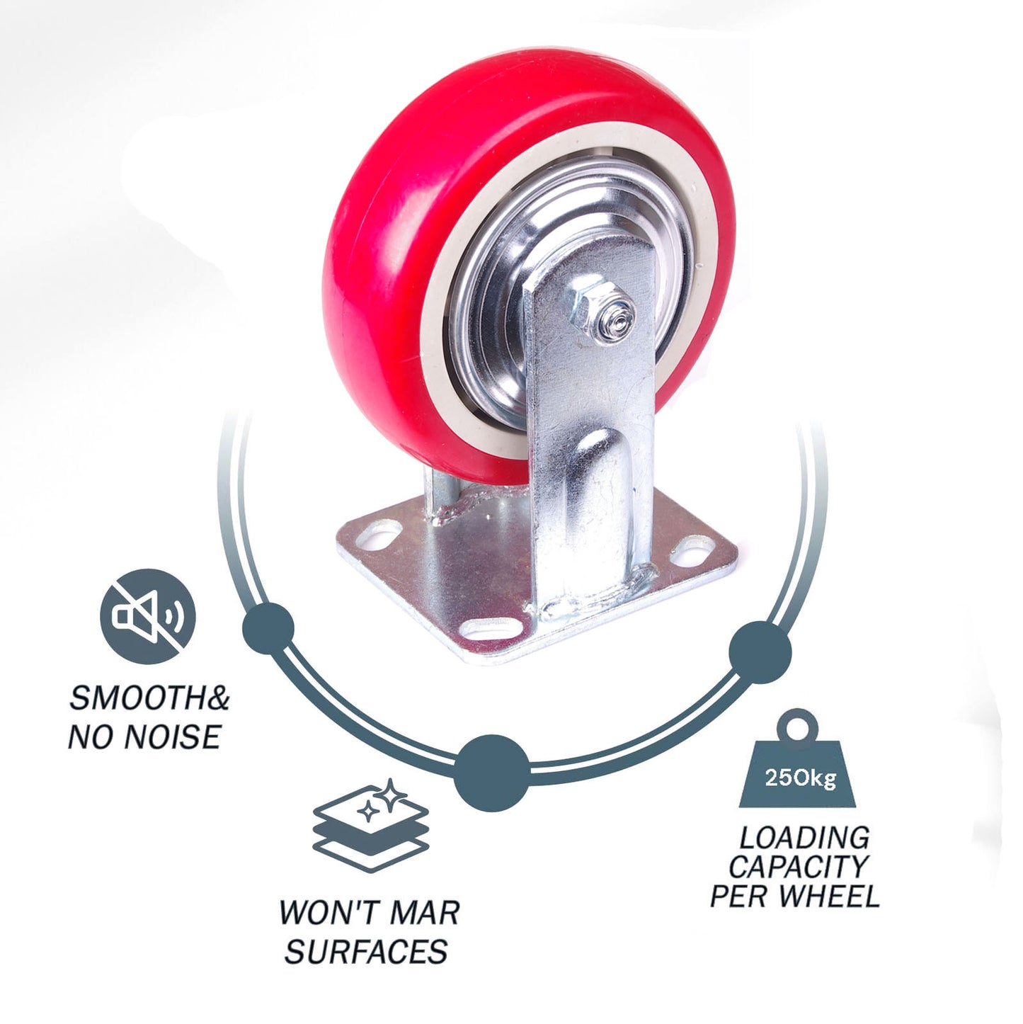 5 inch Industrial Caster Wheels Fixed Casters Castor Wheels Cart Furniture Workbench