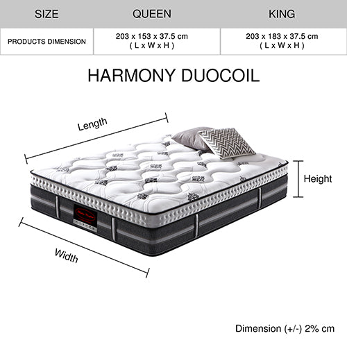 King Mattress in Gel Memory Foam 5 Zone Pocket Coil Deep Quilting Plush