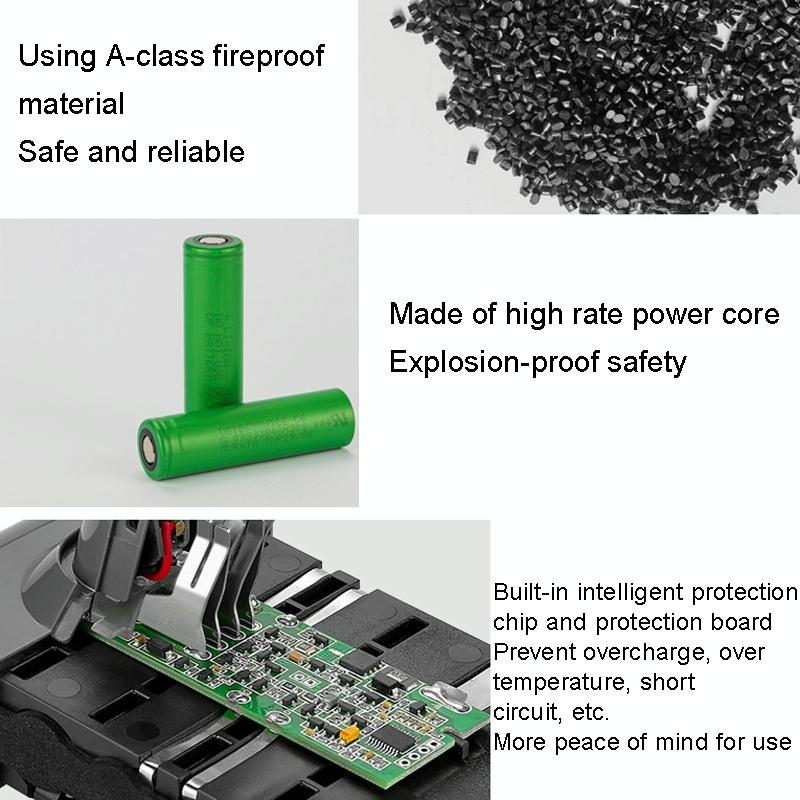 Extra Battery for Dyson V6 Handheld Vacuum - Replacement - 4.0Ah
