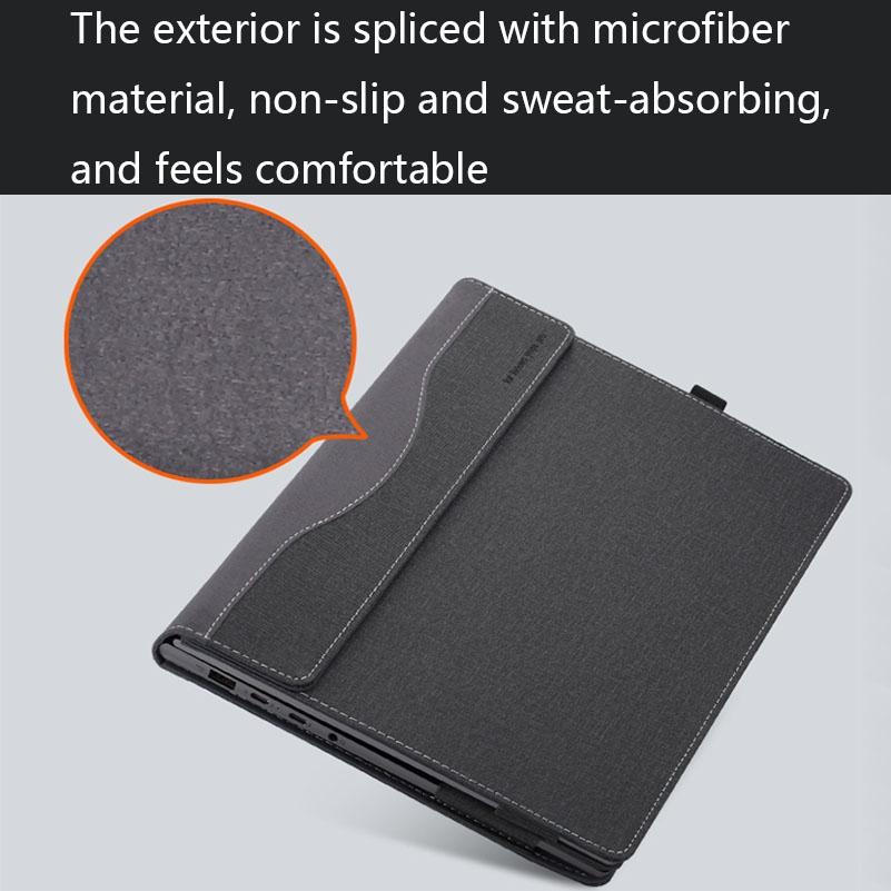 Xiaoxin 15 2020 / 2021 Anti-Drop Laptop Case - Protective - Blue