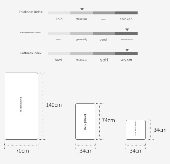 Green Blue Luxury 6-Piece 100% Cotton Towel Set - 2 Bath Towels, 2 Hand Towels, 2 Face Towels