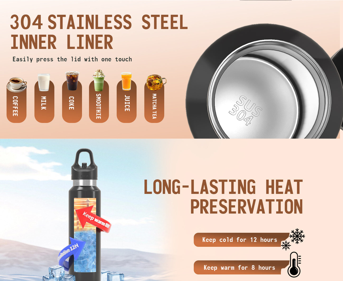 Yellow 680ml Insulated Stainless Steel Water Bottle - Leakproof One-Click Lid Thermal Flask for Hot & Cold Drinks