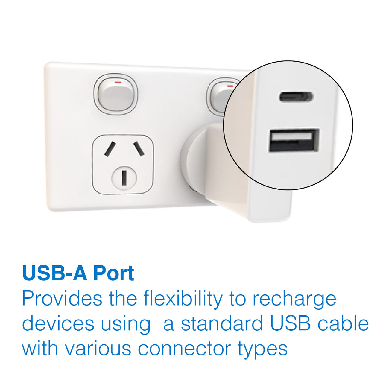 Laser ChargeCore USB-C 30W Dual PD Wall charger