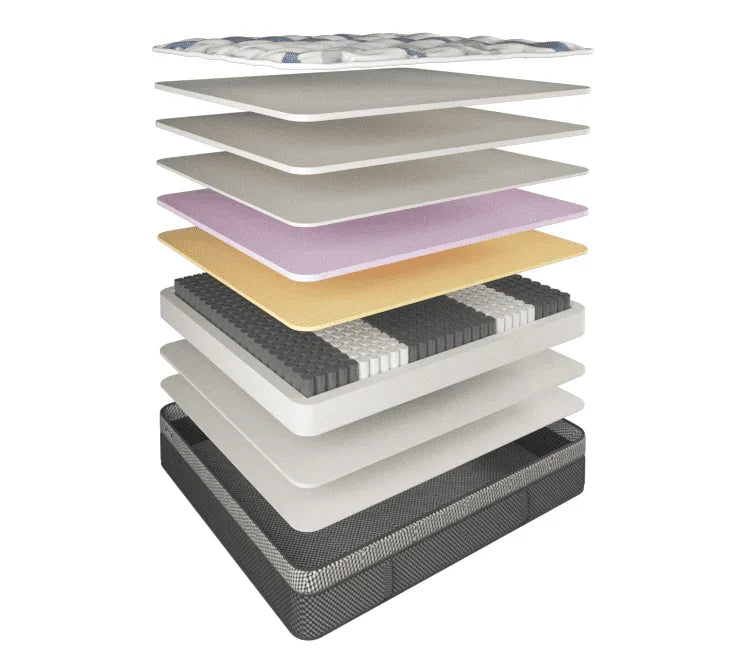Elite Visco Mattress Medium super-King