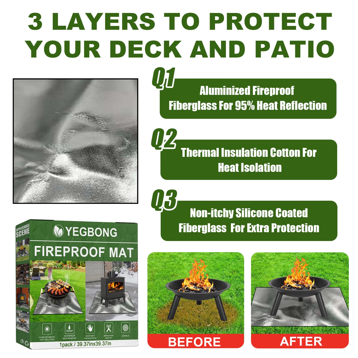 Yegbong Fireproof Mat, Outdoor Lawn Terrace Barbecue Fireproof Silver Rectangular Protective Mat