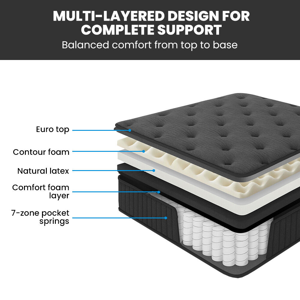 KINGSTON SLUMBER Premium Luxury 34cm King Mattress , Medium-Firm, Natural Latex Layer, Euro Top, 7-Zone Pocket Spring