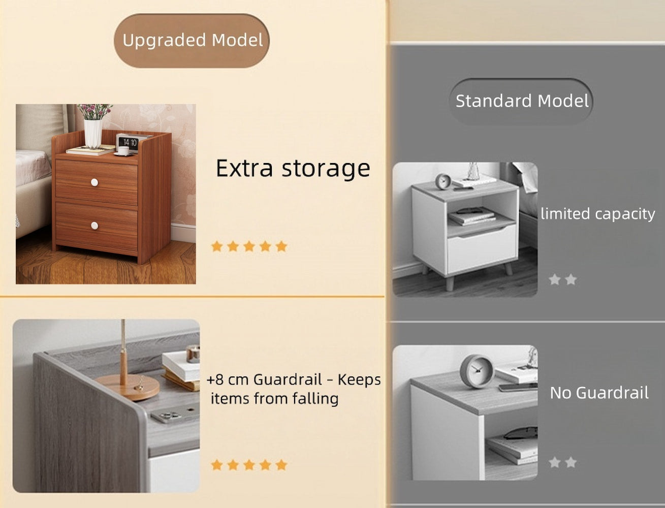 Classic Nightstand Walnut Wood Grain Double Drawer Tray Top White Handles