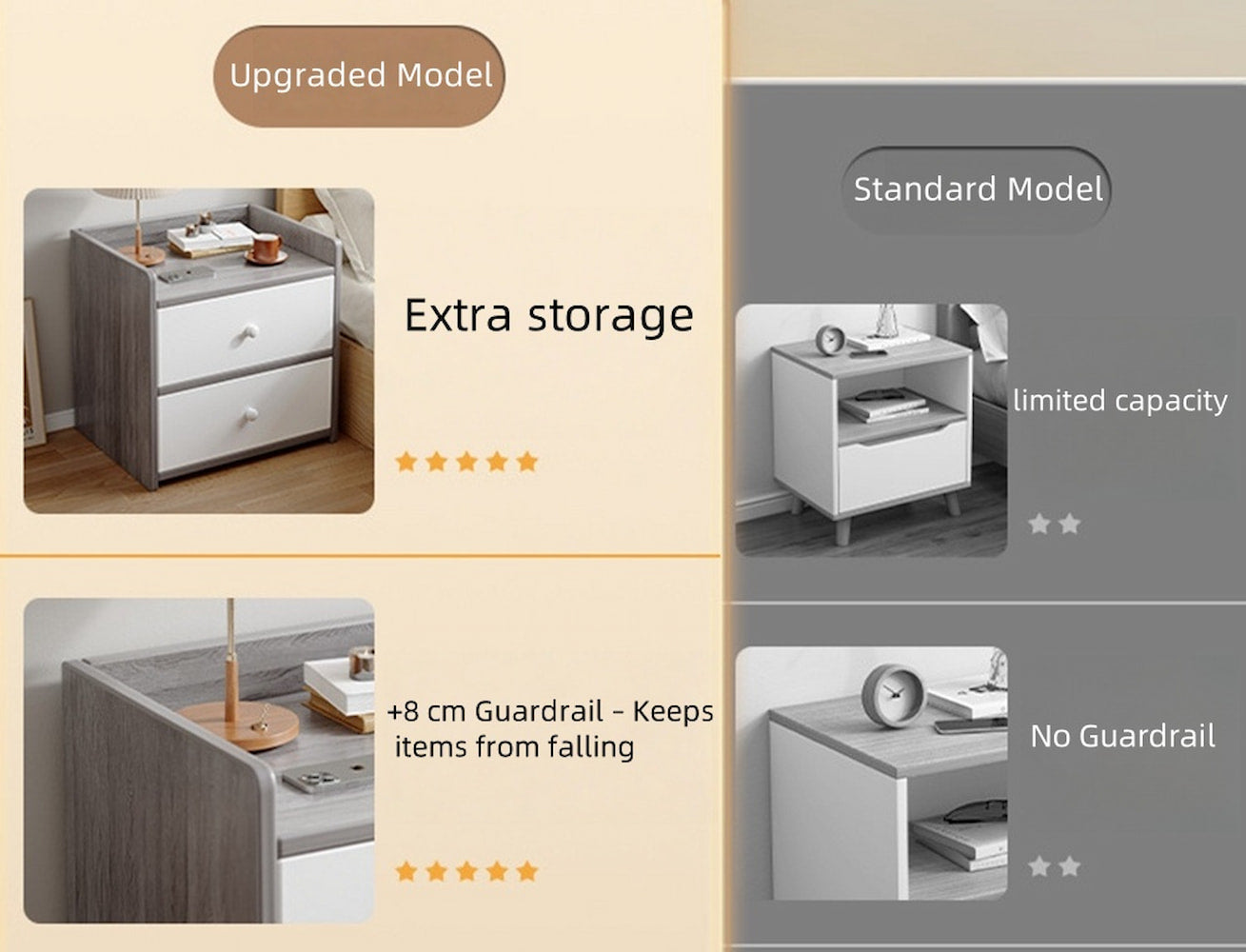 2x Modern bedside table with drawers, minimalist design, bedroom furniture