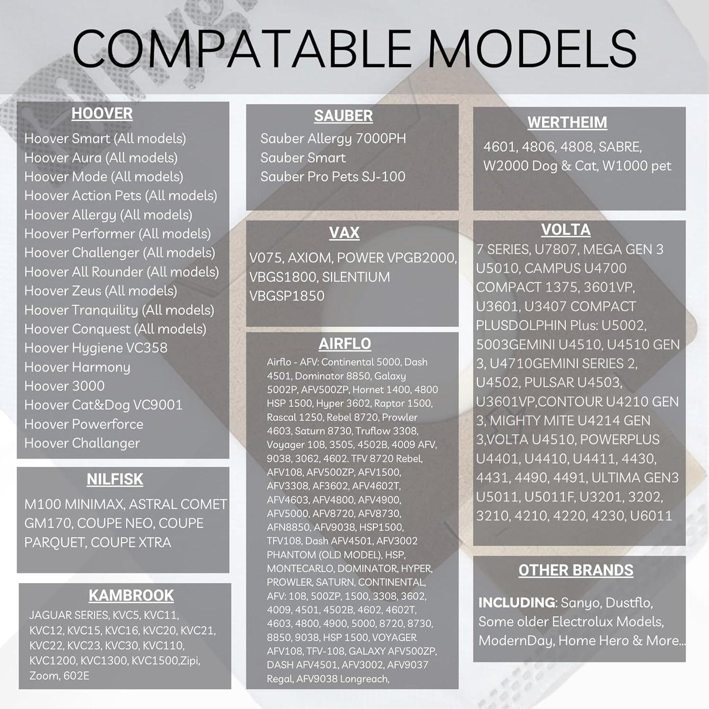 10 X Dust Bags for Sauber Pro Pets SJ-100 Vacuum Cleaners