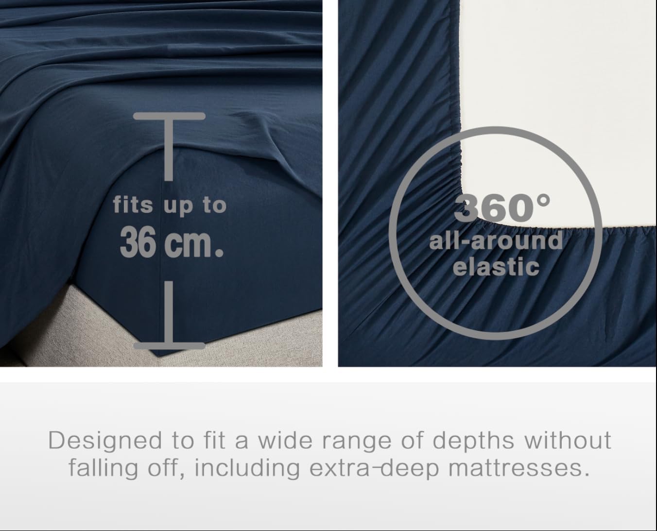 100% Vintage Washed Microfibre Fitted Sheet Set – Ultra Soft & Lightweight All-Season Fitted Sheet with 1 Pillowcase (Navy Blue, Single Size)