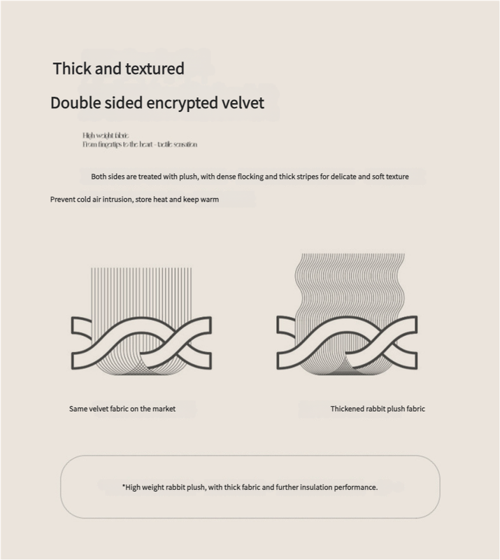 Blue plush tufted blanket - double-sided for warmth and skin-friendly comfort( 100*150cm)