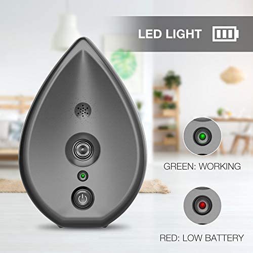 Dark Grey Ultrasonic Anti-Barking Device - Automatic Dog Bark Control & Training Aid | Rechargeable, 3 Modes, 50ft Range