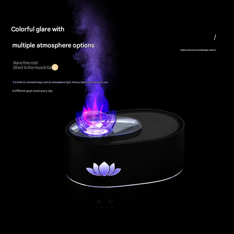 Creative Aroma Diffuser & Humidifier with 7-Hue Light - USB-C, Intelligent Timer & Delicate Mist(Lotus Aroma Diffuser - White)