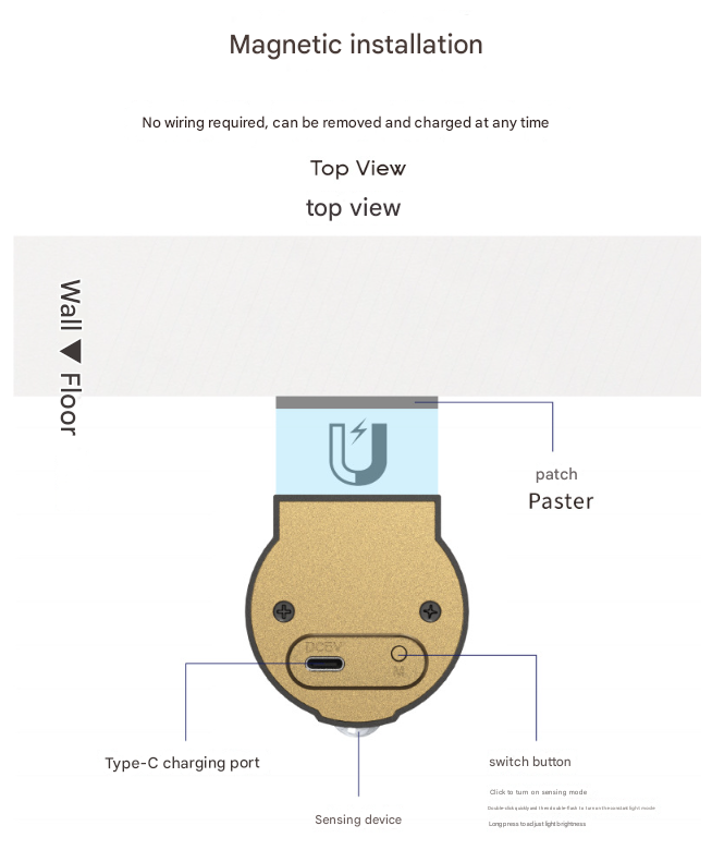 Gold Rechargeable Magnetic LED Accent Light - Motion Sensor, 3-Color Dimmable, Wireless Spotlight for Art, Hallway, Door Sign