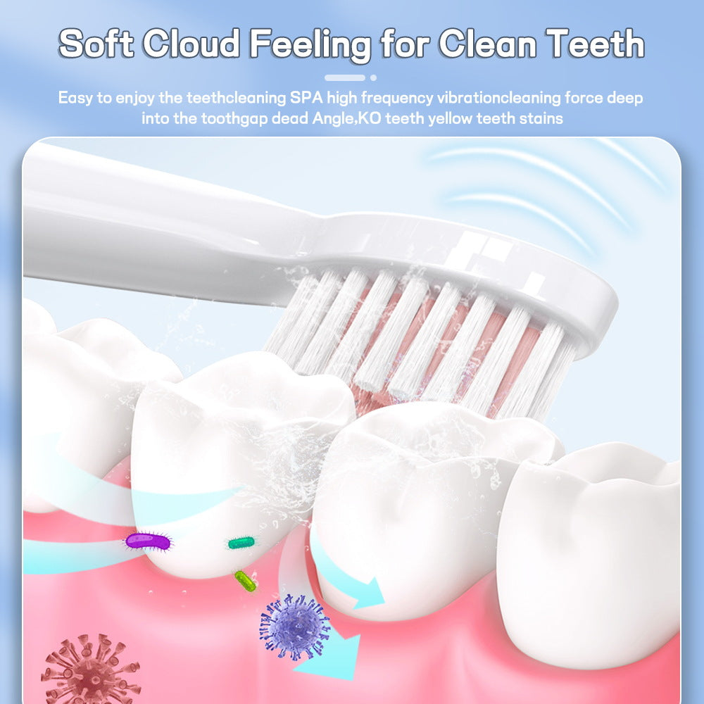 3-in-1 Full Multifunction Sonic Electric Toothbrush with Facial Brush & Massager Kit(White)