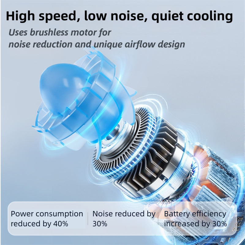 Orange Portable Fan for Outdoor, Waist Clip, and Desktop Cooling