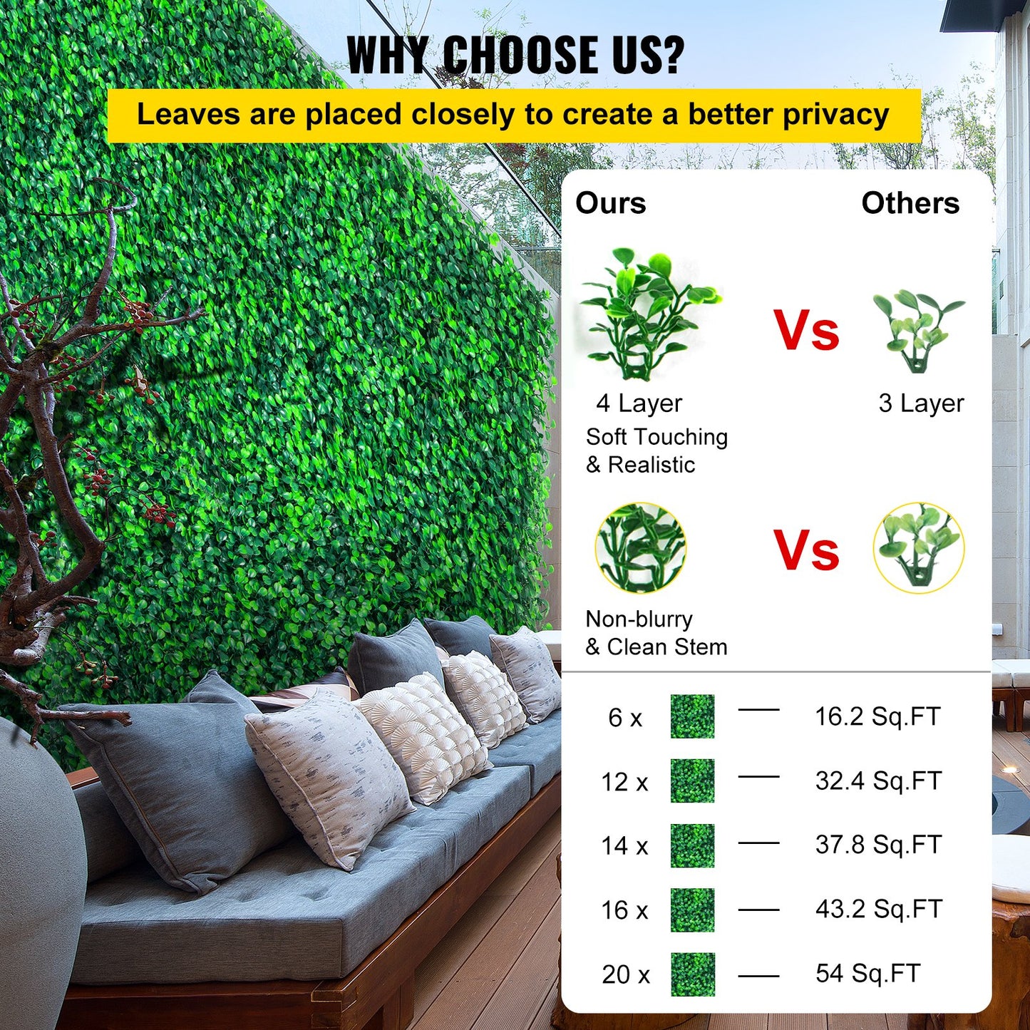 VEVOR Artificial Boxwood Panels, 12 PCS 20"x20" Boxwood Hedge Wall Panels, PE Artificial Grass Backdrop Wall 1.6\", Privacy Hedge Screen for Decoration of Outdoor, Indoor, Garden, Fence, and Backyar