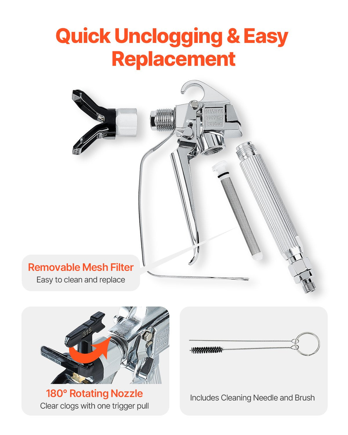 VEVOR Airless Paint Spray Gun 3600PSI High Pressure Airless Spray Gun with 5Tips