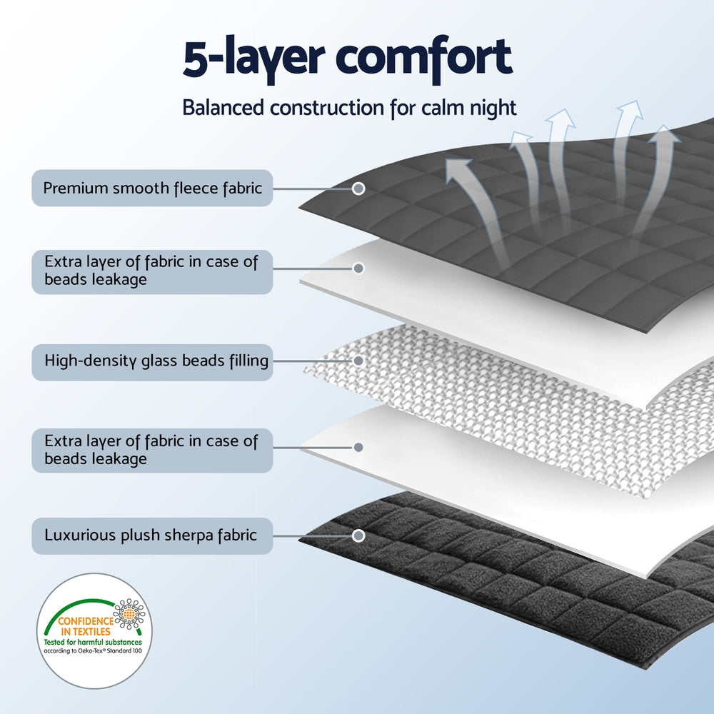 Giselle 11KG Weighted Blanket Adults Kid Anti Anxiety Gravity Blankets Sherpa Fleece